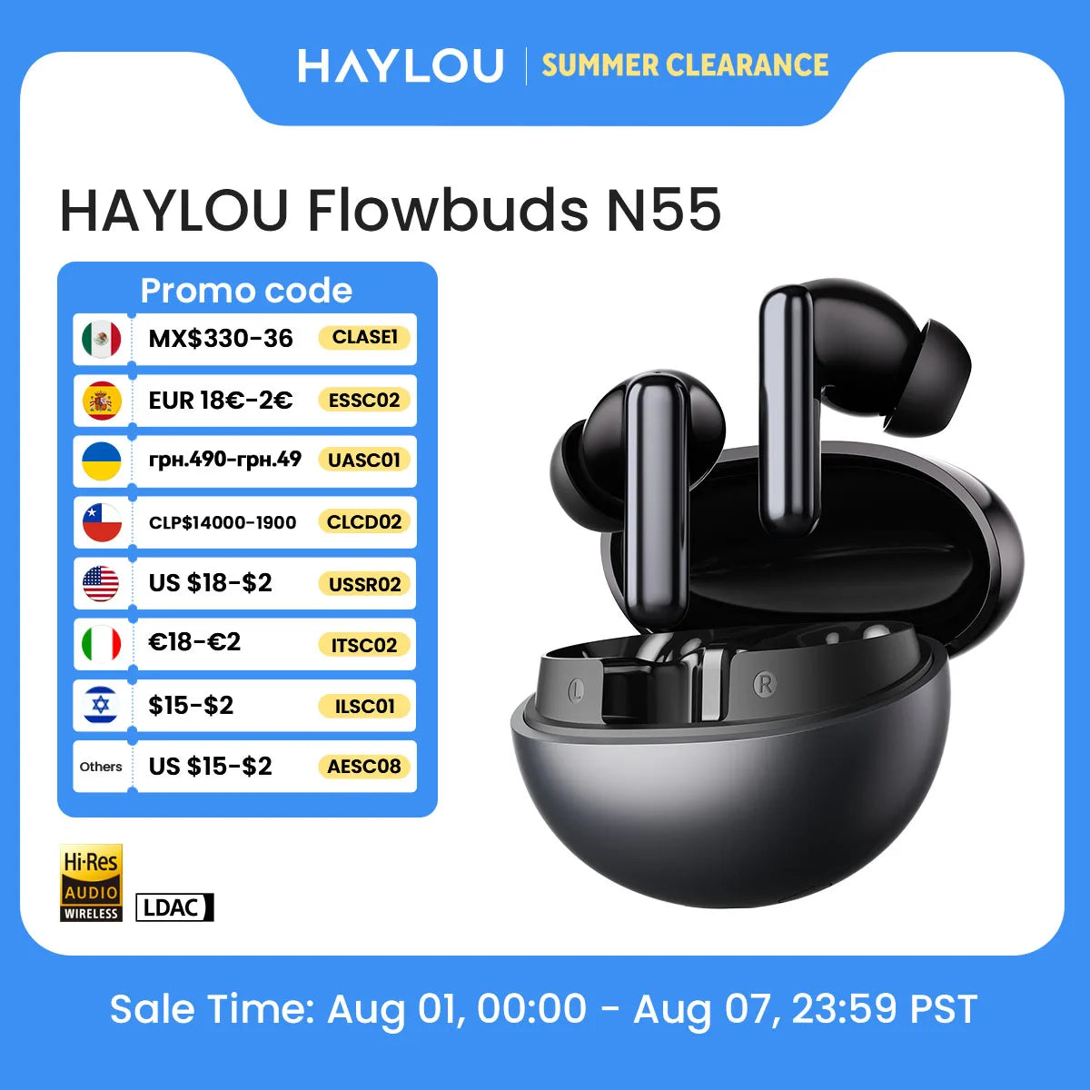 Fones de Ouvido Sem Fio HAYLOU