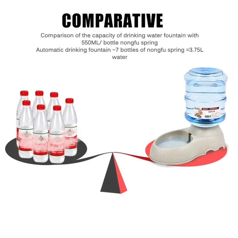 Automático Pet Alimentador Waterer, Alta Capacidade, Tigela do alimento, Gravidade Água Dispenser, Pet Bowl para cães e gatos, Cão Acessórios, 3,8 L