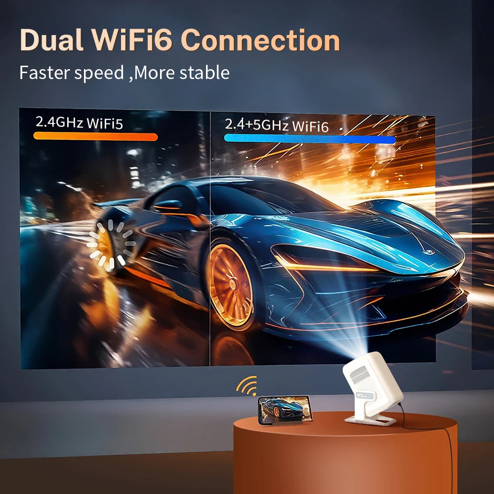 Auto Focus Projector X3A Native 1080P, Android 14 5G WiFi6 4K Playback, Portable for Movies & Outdoor Camping