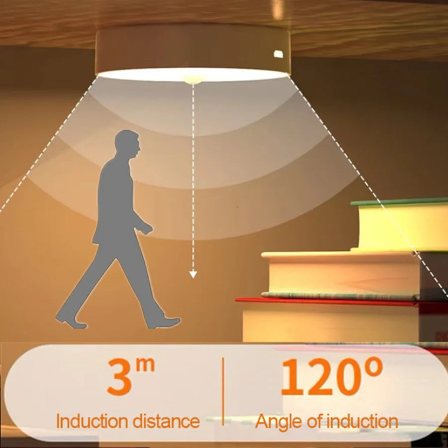 Motion Sensor Light Led USB