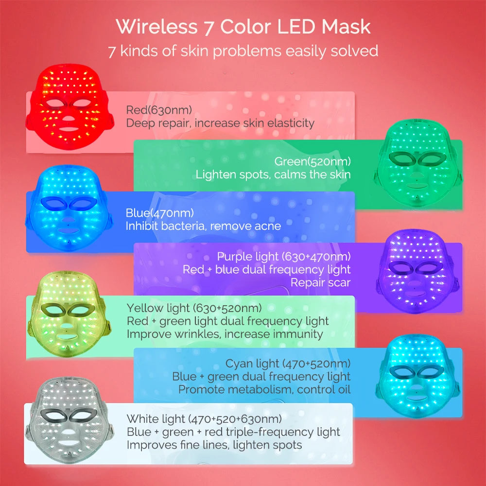Rechargeable Facial LED Mask 7 Colors LED Photon Beauty Mask Skin Rejuvenation Home Face Lifting Whitening Skin Care Beauty Mask