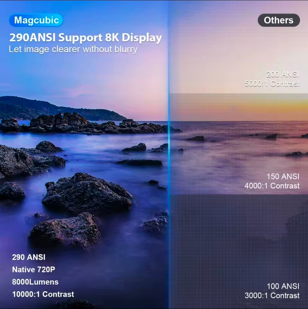 Projetor Magcubic 8K Android