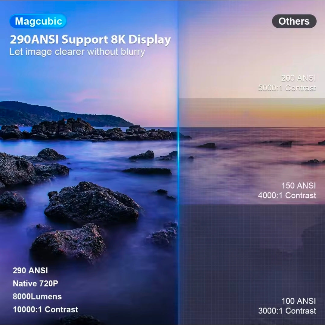 Projetor Magcubic 8K Android