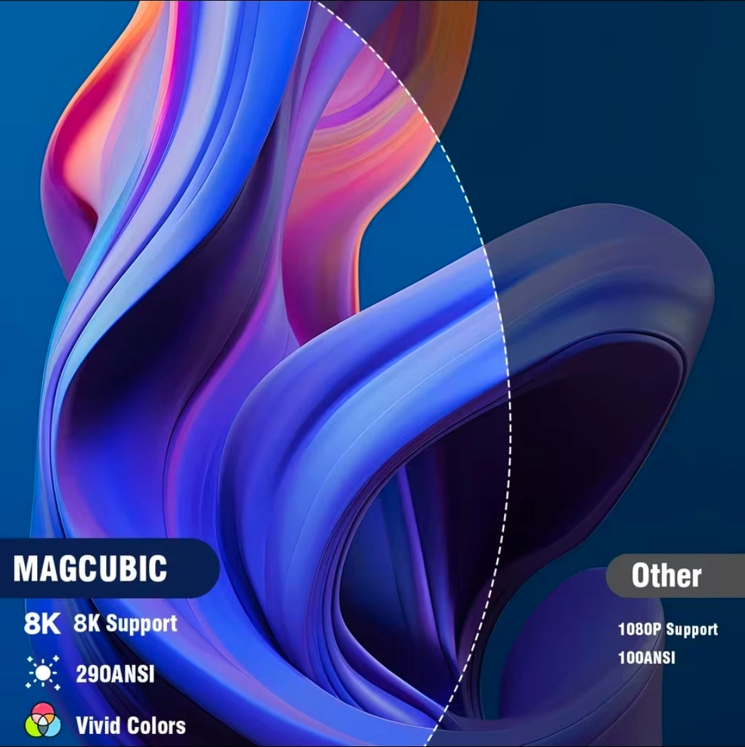 Projetor Magcubic 8K Android